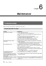 Preview for 86 page of Sony HANDYCAM HVR-M35U Operating Instructions Manual