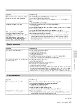 Preview for 87 page of Sony HANDYCAM HVR-M35U Operating Instructions Manual