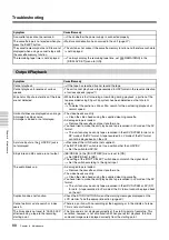 Preview for 88 page of Sony HANDYCAM HVR-M35U Operating Instructions Manual