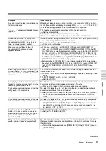 Preview for 89 page of Sony HANDYCAM HVR-M35U Operating Instructions Manual