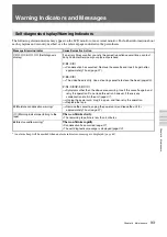 Preview for 93 page of Sony HANDYCAM HVR-M35U Operating Instructions Manual