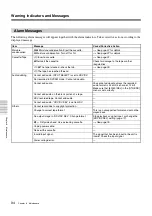 Preview for 94 page of Sony HANDYCAM HVR-M35U Operating Instructions Manual