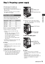 Предварительный просмотр 15 страницы Sony HANDYCAM HVR-S270P Operating Manual