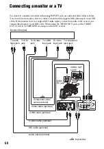 Предварительный просмотр 60 страницы Sony HANDYCAM HVR-S270P Operating Manual