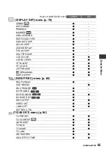 Предварительный просмотр 65 страницы Sony HANDYCAM HVR-S270P Operating Manual