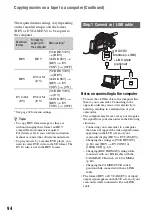 Предварительный просмотр 94 страницы Sony HANDYCAM HVR-S270P Operating Manual