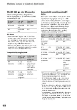 Предварительный просмотр 108 страницы Sony HANDYCAM HVR-S270P Operating Manual