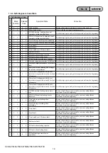 Предварительный просмотр 10 страницы Sony HANDYCAM HVR-S270P Service Manual