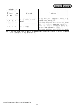 Preview for 18 page of Sony HANDYCAM HVR-S270P Service Manual