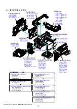 Предварительный просмотр 21 страницы Sony HANDYCAM HVR-S270P Service Manual