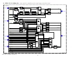 Предварительный просмотр 41 страницы Sony HANDYCAM HVR-S270P Service Manual