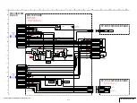 Предварительный просмотр 132 страницы Sony HANDYCAM HVR-S270P Service Manual