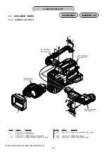 Preview for 171 page of Sony HANDYCAM HVR-S270P Service Manual