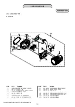 Preview for 172 page of Sony HANDYCAM HVR-S270P Service Manual