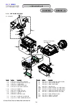 Preview for 173 page of Sony HANDYCAM HVR-S270P Service Manual