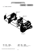 Preview for 177 page of Sony HANDYCAM HVR-S270P Service Manual