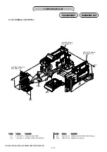 Предварительный просмотр 180 страницы Sony HANDYCAM HVR-S270P Service Manual