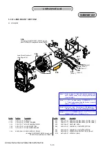 Предварительный просмотр 182 страницы Sony HANDYCAM HVR-S270P Service Manual