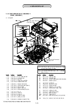 Предварительный просмотр 188 страницы Sony HANDYCAM HVR-S270P Service Manual