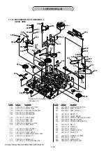 Предварительный просмотр 189 страницы Sony HANDYCAM HVR-S270P Service Manual