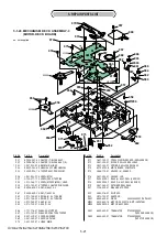 Предварительный просмотр 190 страницы Sony HANDYCAM HVR-S270P Service Manual