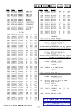 Предварительный просмотр 194 страницы Sony HANDYCAM HVR-S270P Service Manual