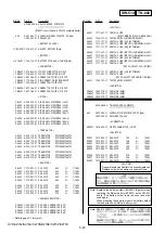 Предварительный просмотр 209 страницы Sony HANDYCAM HVR-S270P Service Manual