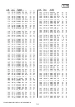 Предварительный просмотр 213 страницы Sony HANDYCAM HVR-S270P Service Manual