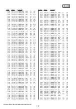 Предварительный просмотр 216 страницы Sony HANDYCAM HVR-S270P Service Manual