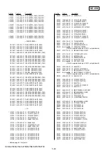 Предварительный просмотр 218 страницы Sony HANDYCAM HVR-S270P Service Manual