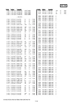 Предварительный просмотр 221 страницы Sony HANDYCAM HVR-S270P Service Manual