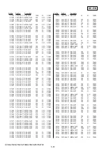 Предварительный просмотр 226 страницы Sony HANDYCAM HVR-S270P Service Manual