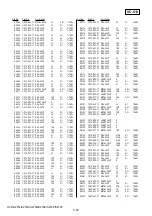 Предварительный просмотр 228 страницы Sony HANDYCAM HVR-S270P Service Manual