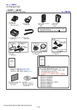 Предварительный просмотр 232 страницы Sony HANDYCAM HVR-S270P Service Manual