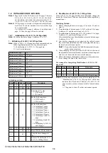 Предварительный просмотр 242 страницы Sony HANDYCAM HVR-S270P Service Manual