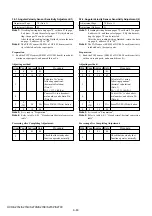 Предварительный просмотр 297 страницы Sony HANDYCAM HVR-S270P Service Manual