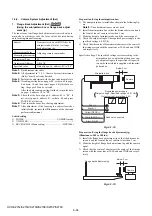 Предварительный просмотр 298 страницы Sony HANDYCAM HVR-S270P Service Manual