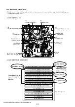 Предварительный просмотр 328 страницы Sony HANDYCAM HVR-S270P Service Manual