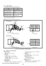 Предварительный просмотр 338 страницы Sony HANDYCAM HVR-S270P Service Manual