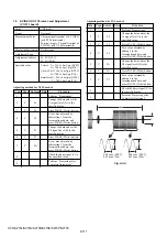 Предварительный просмотр 345 страницы Sony HANDYCAM HVR-S270P Service Manual