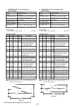 Предварительный просмотр 347 страницы Sony HANDYCAM HVR-S270P Service Manual