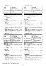 Предварительный просмотр 351 страницы Sony HANDYCAM HVR-S270P Service Manual