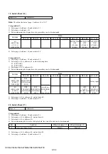 Предварительный просмотр 368 страницы Sony HANDYCAM HVR-S270P Service Manual