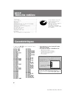 Предварительный просмотр 18 страницы Sony Handycam MPK-TRV2 Operating Instructions Manual