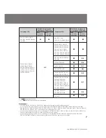 Предварительный просмотр 23 страницы Sony Handycam MPK-TRV2 Operating Instructions Manual