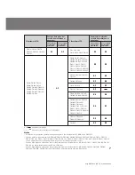 Предварительный просмотр 39 страницы Sony Handycam MPK-TRV2 Operating Instructions Manual