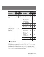 Предварительный просмотр 55 страницы Sony Handycam MPK-TRV2 Operating Instructions Manual