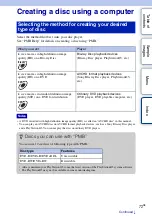 Preview for 72 page of Sony Handycam NEX-VG10 Handbook