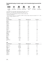 Предварительный просмотр 8 страницы Sony Handycam NEX-VG10 Operating Manual