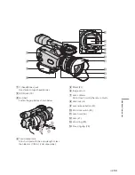 Предварительный просмотр 53 страницы Sony Handycam NEX-VG10 Operating Manual